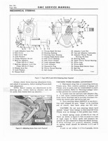 1966 GMC 4000-6500 Shop Manual 0440.jpg